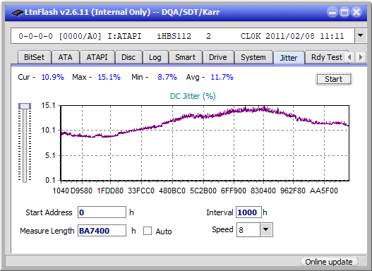 Pioneer BDR-208M-jitter_12x_opcoff_ihbs112-gen1.png