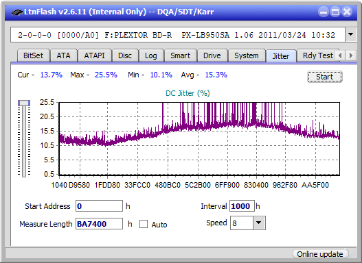 Pioneer BDR-208M-jitter_12x_opcoff_px-lb950sa.png