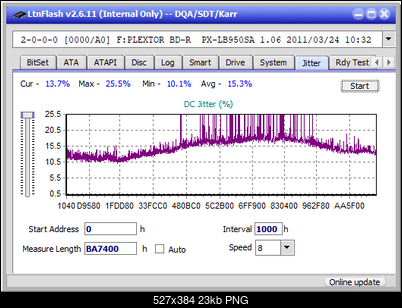 Pioneer BDR-208M-jitter_12x_opcoff_px-lb950sa.png