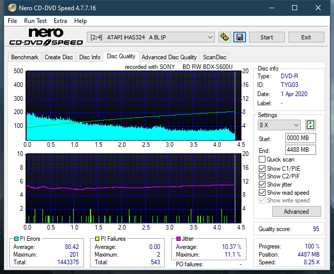 Sony BDX-S600U-dq_2x_ihas324-.png