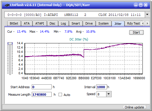 LG BH10LS30-jitter_2x_opcon_ihbs112-gen1.png