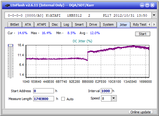 LG BH10LS30-jitter_2x_opcon_ihbs312.png