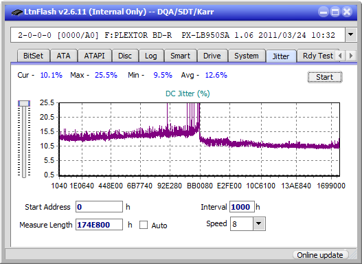 LG  BU40N \ BU50N Ultra HD Blu-ray-jitter_2x_opcon_px-lb950sa.png