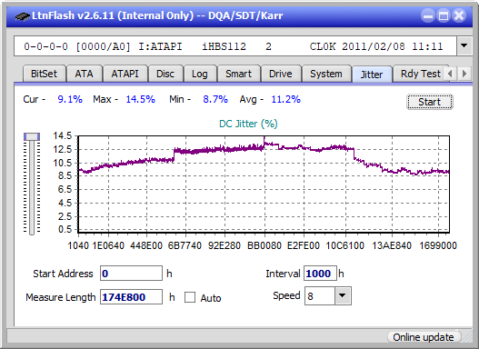 LG  BU40N \ BU50N Ultra HD Blu-ray-jitter_4x_opcon_ihbs112-gen1.png