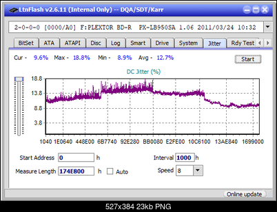 LG  BU40N \ BU50N Ultra HD Blu-ray-jitter_4x_opcon_px-lb950sa.png