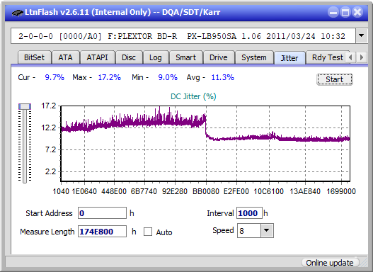 LG  BU40N \ BU50N Ultra HD Blu-ray-jitter_2x_opcoff_px-lb950sa.png