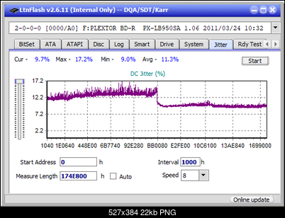 LG  BU40N \ BU50N Ultra HD Blu-ray-jitter_2x_opcoff_px-lb950sa.png