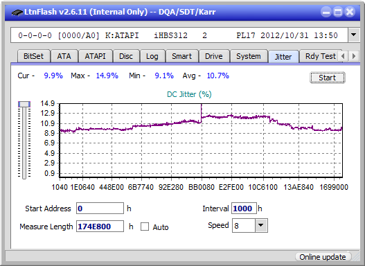 LG  BU40N \ BU50N Ultra HD Blu-ray-jitter_4x_opcoff_ihbs312.png