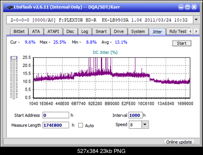 LG  BU40N \ BU50N Ultra HD Blu-ray-jitter_4x_opcoff_px-lb950sa.png