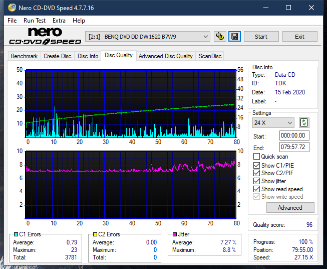 Panasonic SW-5584 2009-dq_40x_dw1620.png