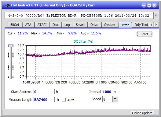 Pioneer BDR-211\S11 Ultra HD Blu-ray-jitter_12x_opcon_px-lb950sa.png