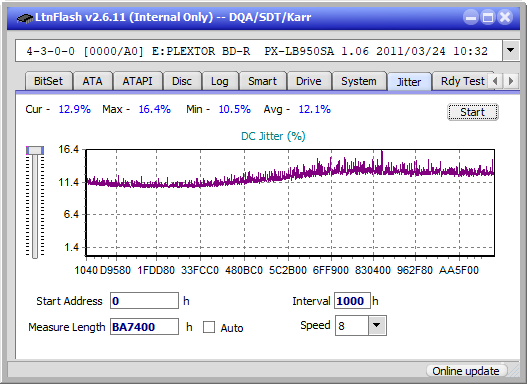 Pioneer BDR-211\S11 Ultra HD Blu-ray-jitter_2x_opcoff_px-lb950sa.png