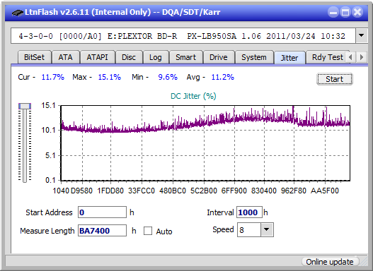 Pioneer BDR-211\S11 Ultra HD Blu-ray-jitter_4x_opcoff_px-lb950sa.png