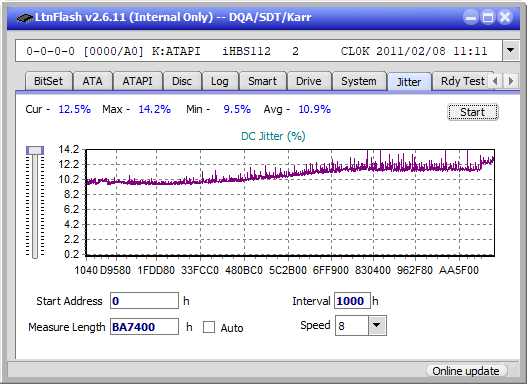 Pioneer BDR-211\S11 Ultra HD Blu-ray-jitter_6x_opcoff_ihbs112-gen1.png