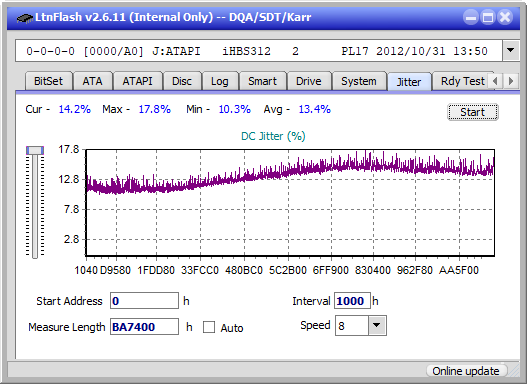 Pioneer BDR-211\S11 Ultra HD Blu-ray-jitter_8x_opcoff_ihbs312.png