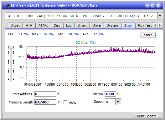 Pioneer BDR-211\S11 Ultra HD Blu-ray-jitter_8x_opcoff_px-lb950sa.png