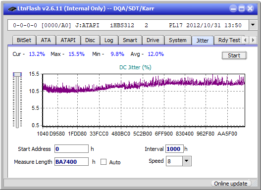 Pioneer BDR-211\S11 Ultra HD Blu-ray-jitter_10x_opcoff_ihbs312.png