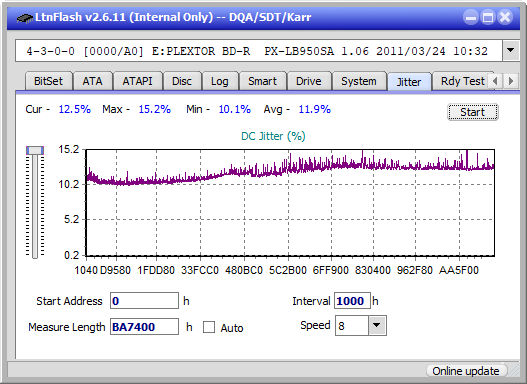 Pioneer BDR-211\S11 Ultra HD Blu-ray-jitter_10x_opcoff_px-lb950sa.png