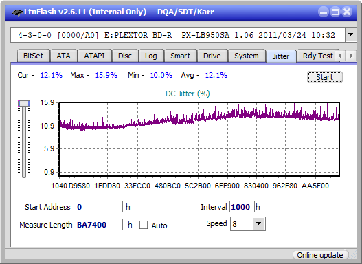 Pioneer BDR-211\S11 Ultra HD Blu-ray-jitter_12x_opcoff_px-lb950sa.png