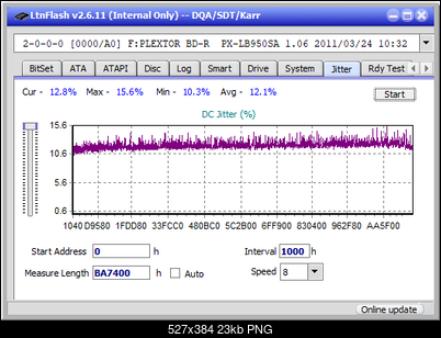 Pioneer BDR-101A (2006r)-jitter_2x_opcon_px-lb950sa.png