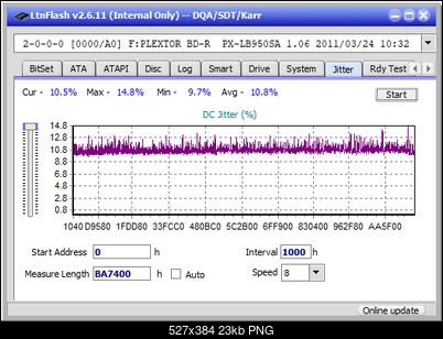 Pioneer BDR-101A (2006r)-jitter_2x_opcoff_px-lb950sa.png