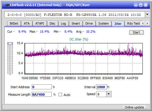 Pioneer BDR-101A (2006r)-jitter_2x_opcon_px-lb950sa.png