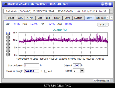 Pioneer BDR-101A (2006r)-jitter_2x_opcon_px-lb950sa.png