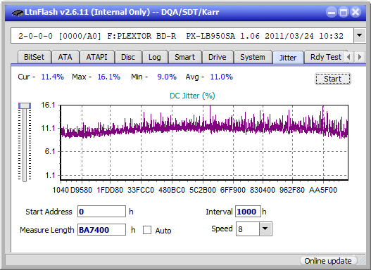 Pioneer BDR-101A (2006r)-jitter_2x_opcoff_px-lb950sa.png