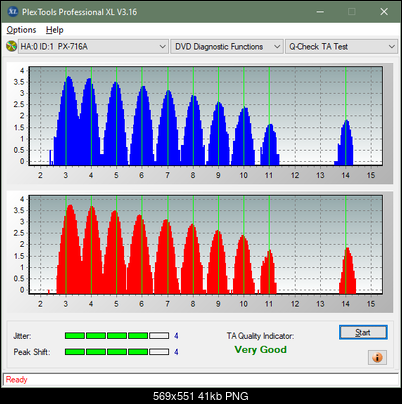 Pioneer BDR-101A (2006r)-ta-test-outer-zone-layer-0-_4x_px-716a.png