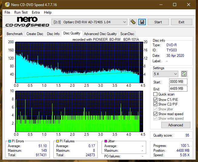 Pioneer BDR-101A (2006r)-dq_8x_ad-7240s.png