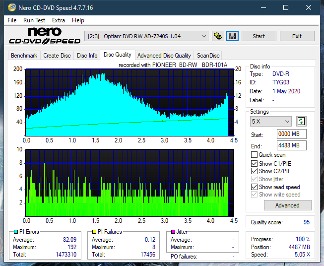 Pioneer BDR-101A (2006r)-dq_4x_ad-7240s.png