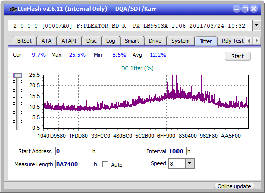 Pioneer BDR-S12J-BK / BDR-S12J-X  / BDR-212 Ultra HD Blu-ray-jitter_2x_opcoff_px-lb950sa.png