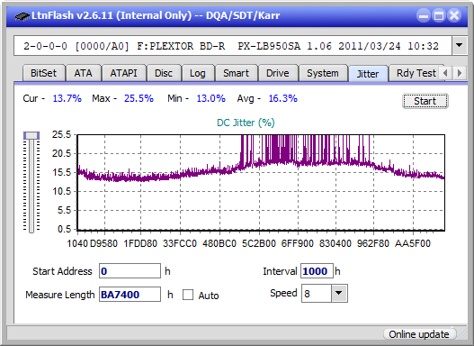 Pioneer BDR-S12J-BK / BDR-S12J-X  / BDR-212 Ultra HD Blu-ray-jitter_12x_opcoff_px-lb950sa.png