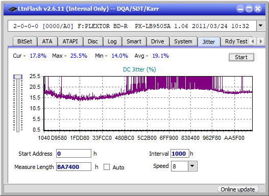 Pioneer BDR-S12J-BK / BDR-S12J-X  / BDR-212 Ultra HD Blu-ray-jitter_16x_opcoff_px-lb950sa.png