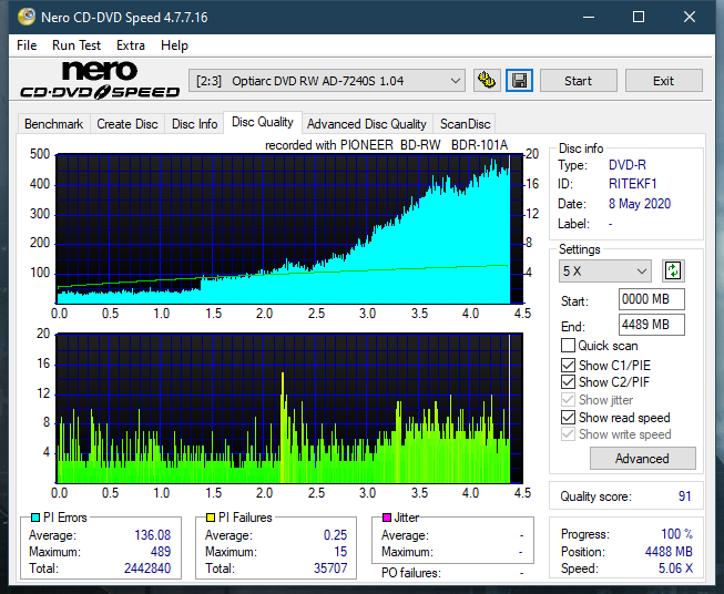 Pioneer BDR-101A (2006r)-dq_4x_ad-7240s.png