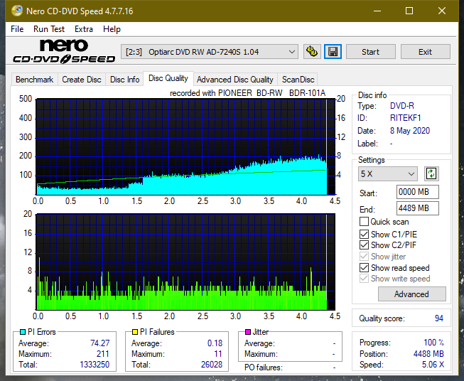 Pioneer BDR-101A (2006r)-dq_8x_ad-7240s.png