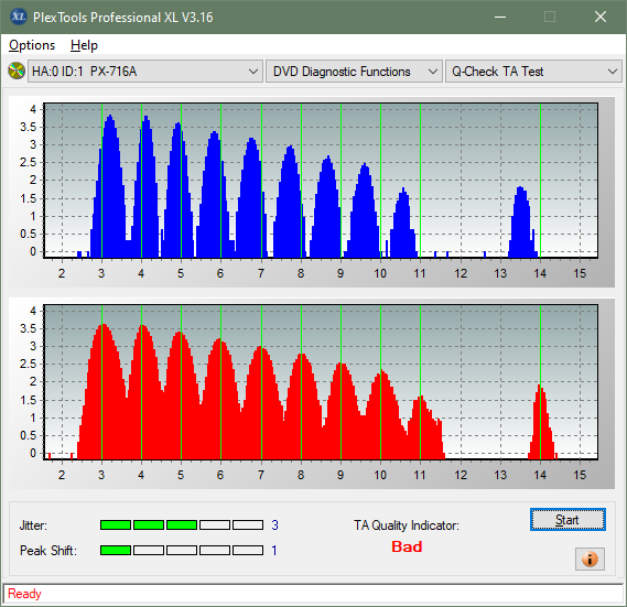 Pioneer BDR-101A (2006r)-ta-test-outer-zone-layer-0-_4x_px-716a.png