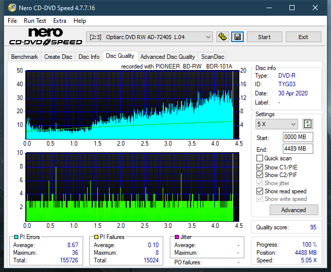 Pioneer BDR-101A (2006r)-dq_4x_ad-7240s.png