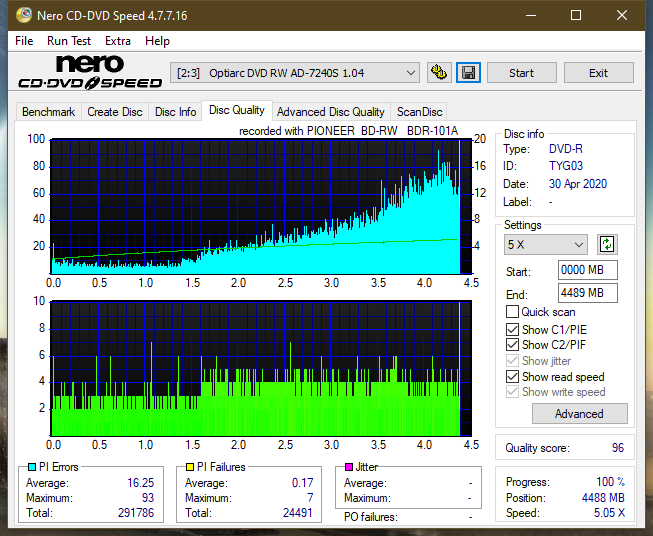 Pioneer BDR-101A (2006r)-dq_8x_ad-7240s.png