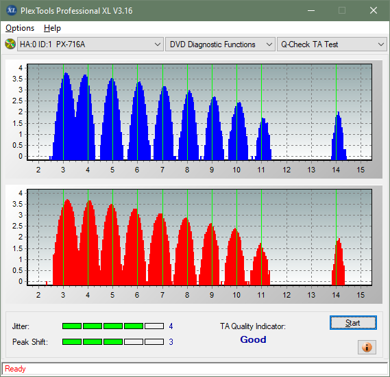 Pioneer BDR-101A (2006r)-ta-test-inner-zone-layer-0-_8x_px-716a.png