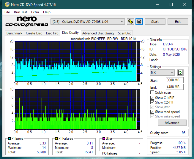 Pioneer BDR-101A (2006r)-dq_4x_ad-7240s.png