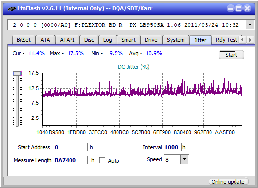 LG BH10LS30-jitter_2x_opcon_px-lb950sa.png