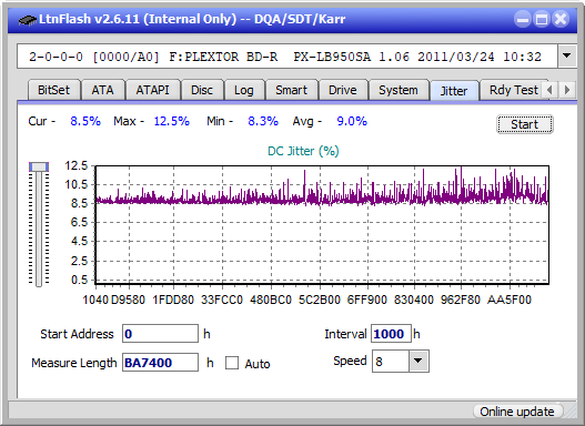 LG BH10LS30-jitter_4x_opcon_px-lb950sa.png