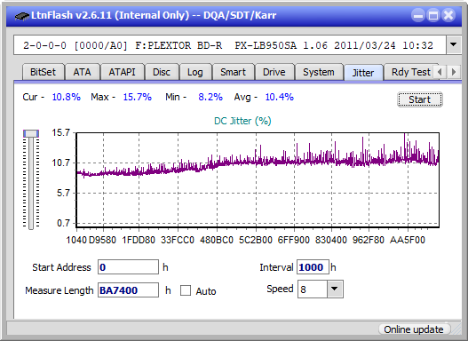 LG BH10LS30-jitter_6x_opcon_px-lb950sa.png