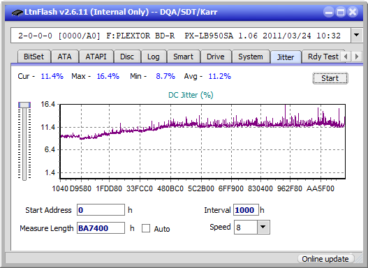 LG BH10LS30-jitter_8x_opcon_px-lb950sa.png