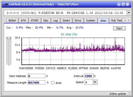 LG BH10LS30-jitter_2x_opcoff_px-lb950sa.png