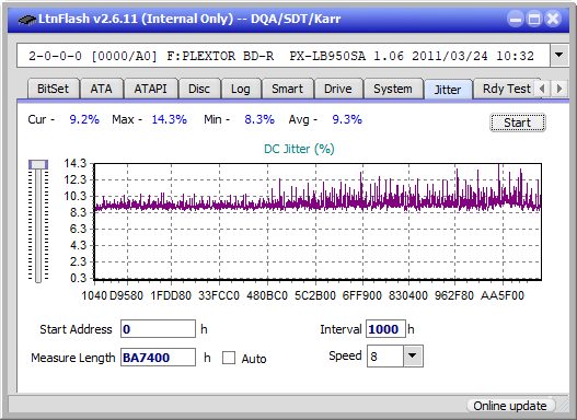 LG BH10LS30-jitter_4x_opcoff_px-lb950sa.png