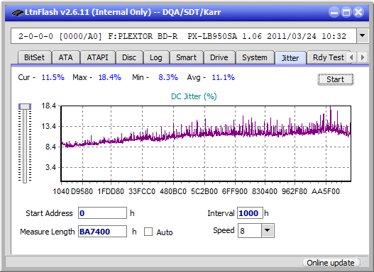 LG BH10LS30-jitter_6x_opcoff_px-lb950sa.png