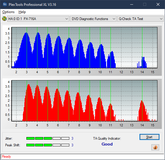 Samsung SH-B123L-ta-test-middle-zone-layer-0-_14x_px-716a.png