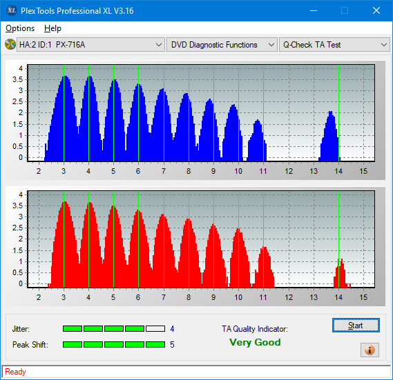 Samsung SH-B123L-ta-test-inner-zone-layer-0-_4x_px-716a.png